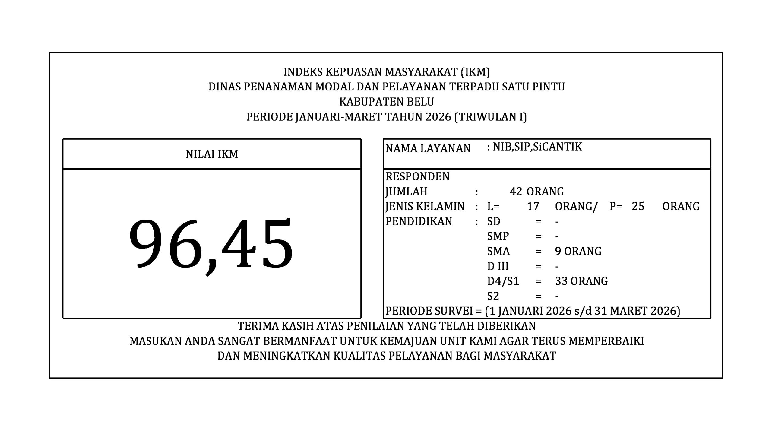 DPMPTSP tw 1 2026