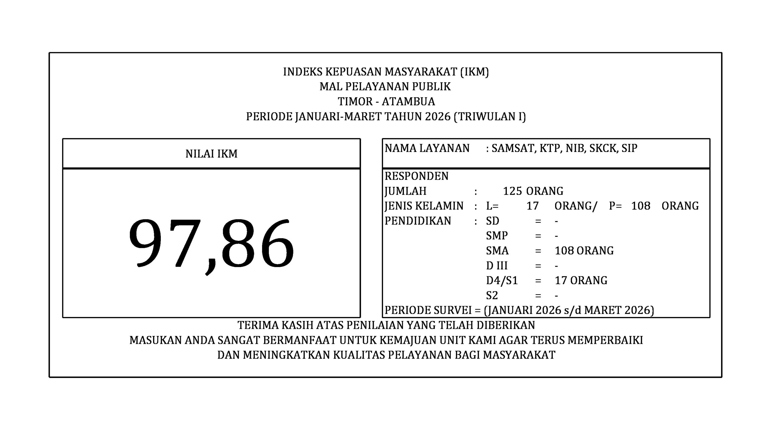 MPP tw1 2026