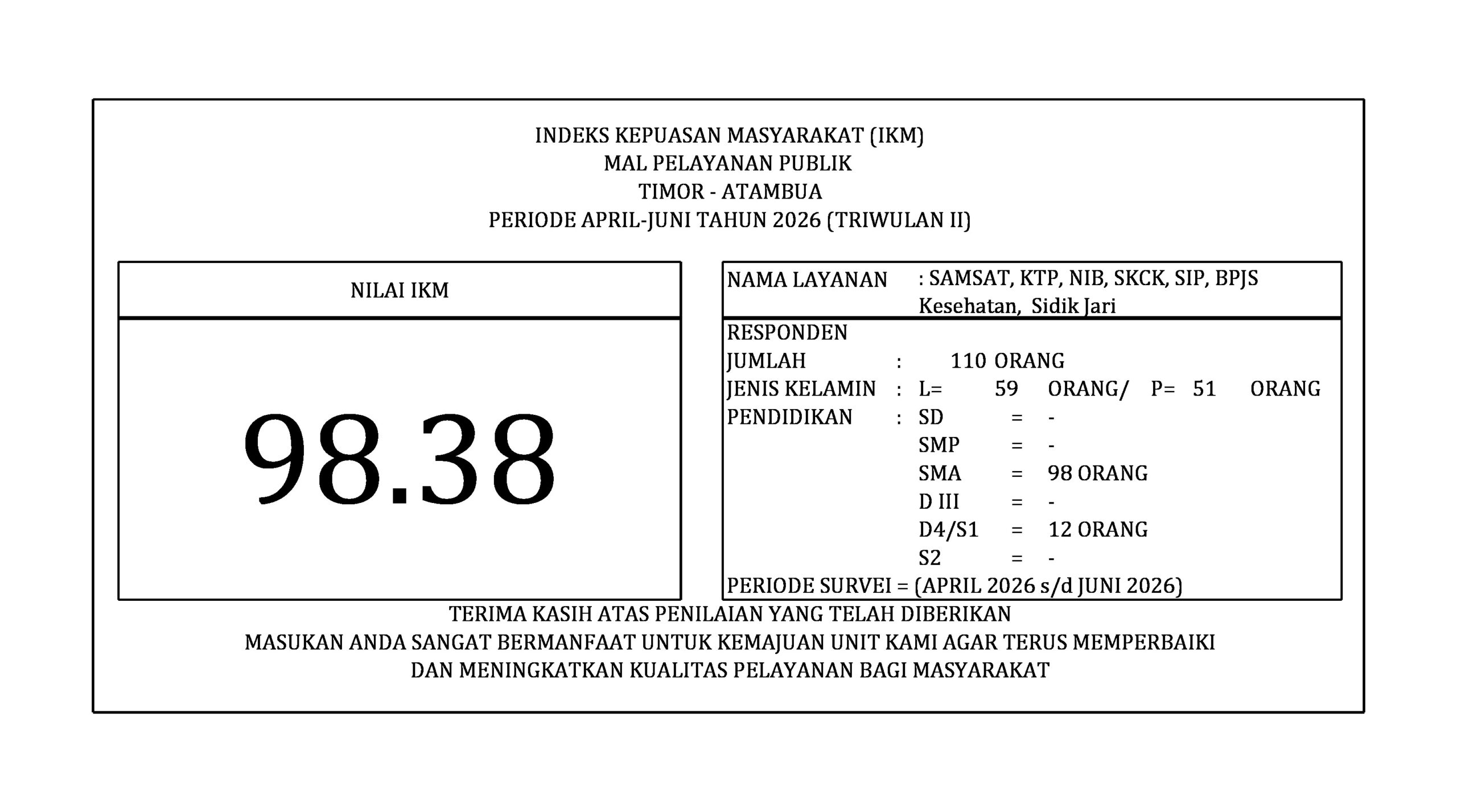 MPP tw2 2026